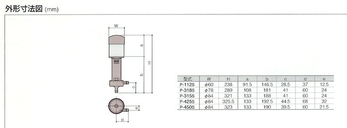 たて型ポンプ Pシリーズの外形寸法