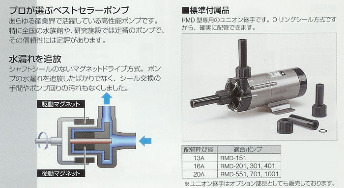 マグネットポンプRMDシリーズ 詳細1