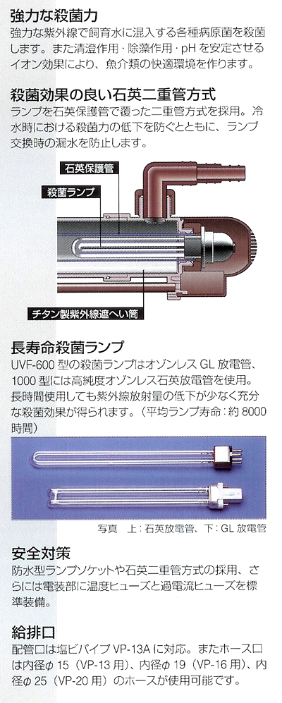 強制循環式UV殺菌灯 UVFシリーズ強力な殺菌力