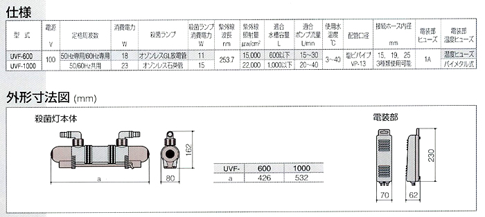 強制循環式UV殺菌灯仕様