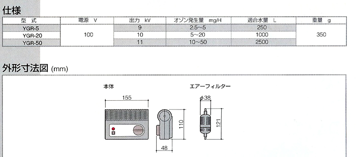 レイシー オゾナイザー YGRシリーズ 仕様