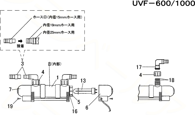 レイシー殺菌灯UVFシリーズパーツリスト