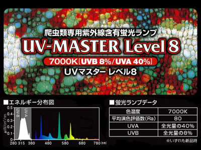 スドー交換球 UVマスターレベル8の紫外線含有量