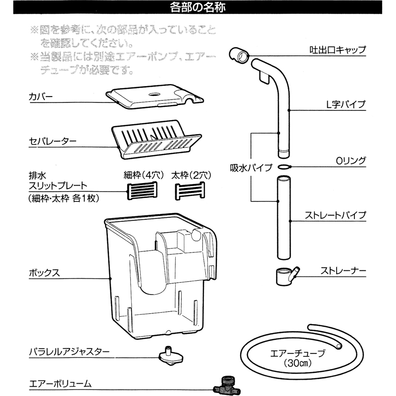 各部名称