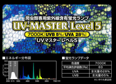 スドー交換球 UVマスターレベル5の紫外線の含有量