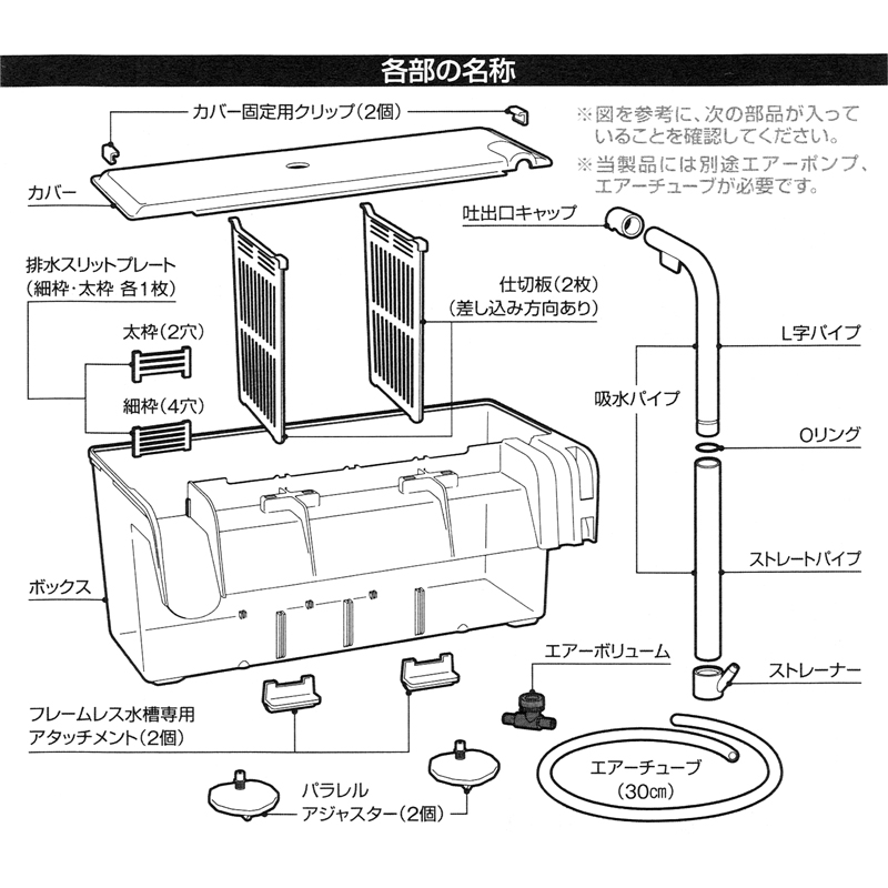 サテライト各部の名称