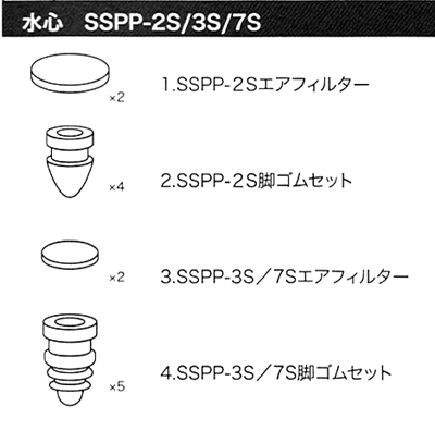 水心 SSPP 交換パーツ