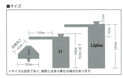 スペースパワーフィット PRO L1