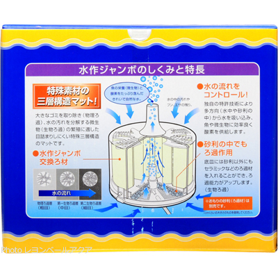 水作 ジャンボの仕組みと特徴