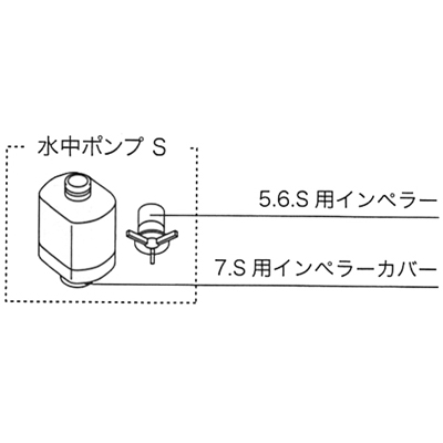 S 交換ポンプ