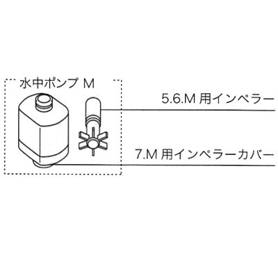 M 交換ポンプ 50Hz