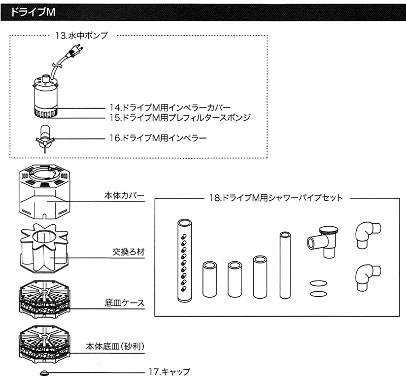 エイトドライブM 部品図