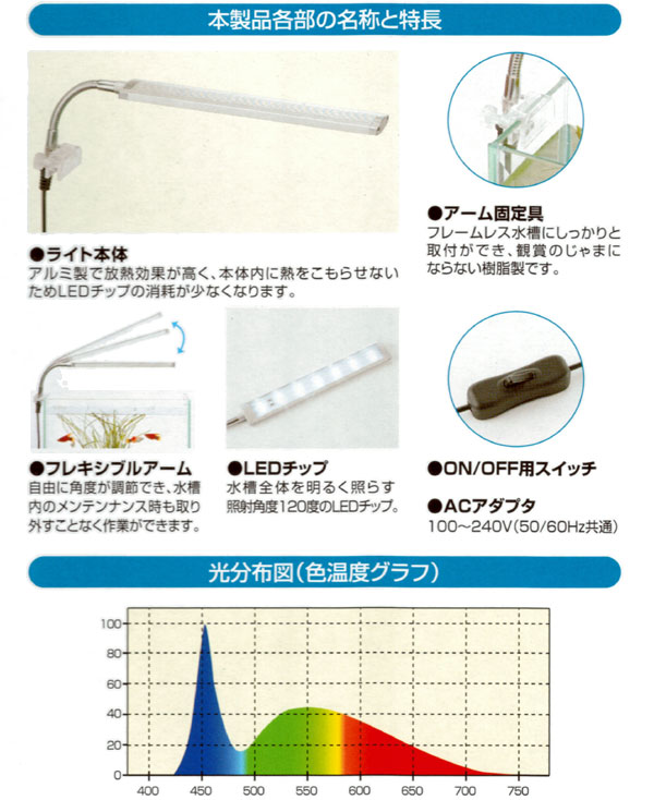 スマートLEDライト