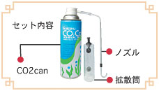 CO2添加セット