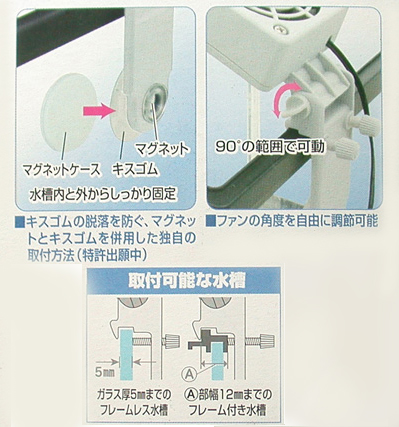 コンパクトファン