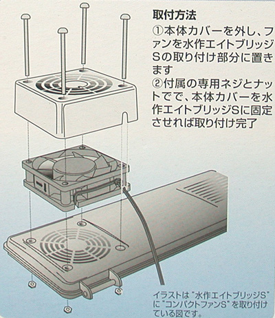 コンパクトファン