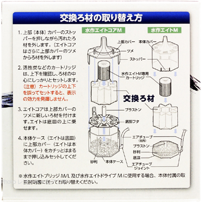 水作エイトコアM交換ろ材の取替え方法