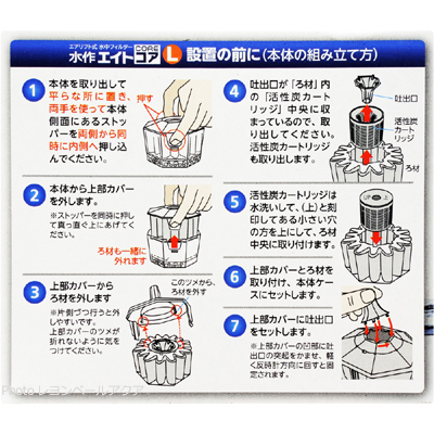 水作エイトコアLの設置の前に