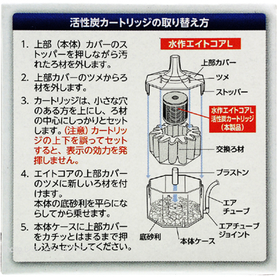 水作エイトコアL活性炭カートリッジ取り替え方