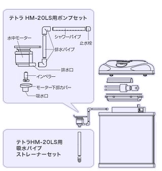 HM-20LS用ポンプセット