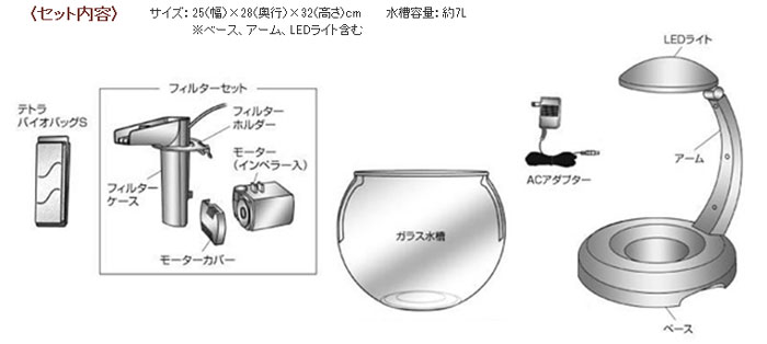 ウォーターフォール アクアリウム WG-25LS セット内容