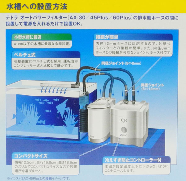 クールタワーCR-1N