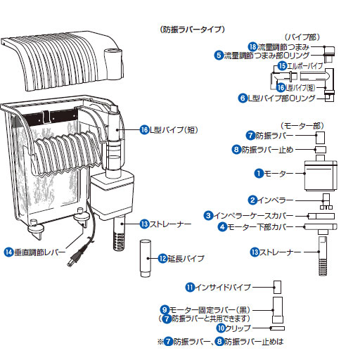 ートワンタッチフィルター AT-50 専用パーツ