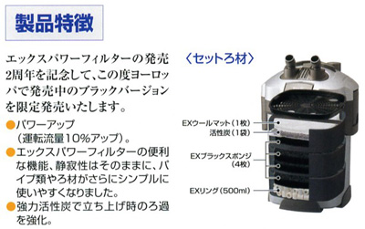 ユーロエックスパワーフィルター75 製品特徴