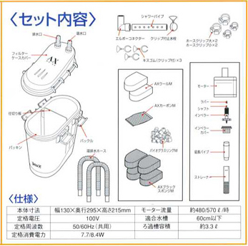 オートパワーフィルター AX-60