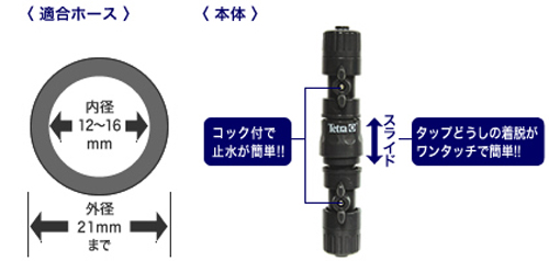 ダブルタップコネクターの詳細や適合ホース