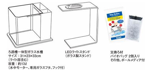 クリスタルLEDアクアリウム CRS-31のセット内容