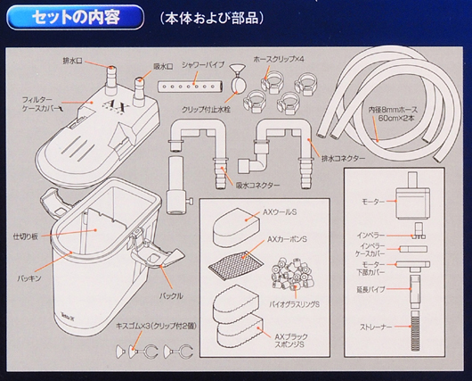 バリューAXパワーフィルター VAX-30のセット内容