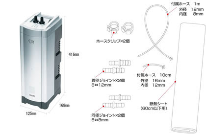 クールタワー CR-3 セット内容