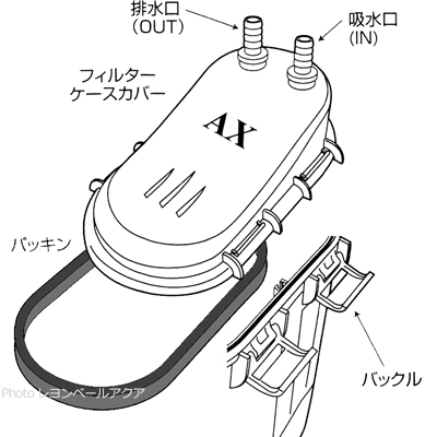 AX-60フィルターカバーセット（シルバー）