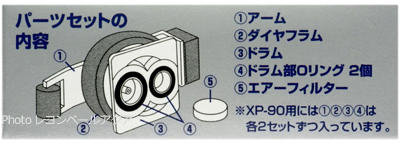 XP-45用交換パーツセット