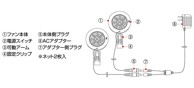 ダブルクールファン CF-60WN