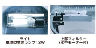 HM-20LS用電球形蛍光ランプ 13W特徴