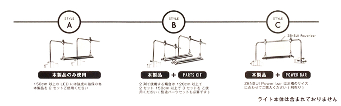 ゼンスイ 1LINE LED ベースキット 設置方法