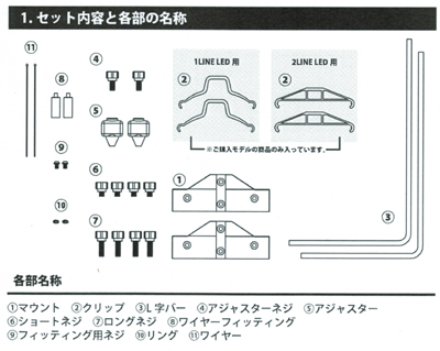 ゼンスイ 1LINE LED ベースキット セット内容