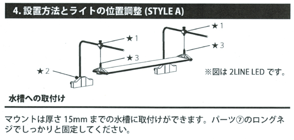 1LINE LED ベースキット スタイルA