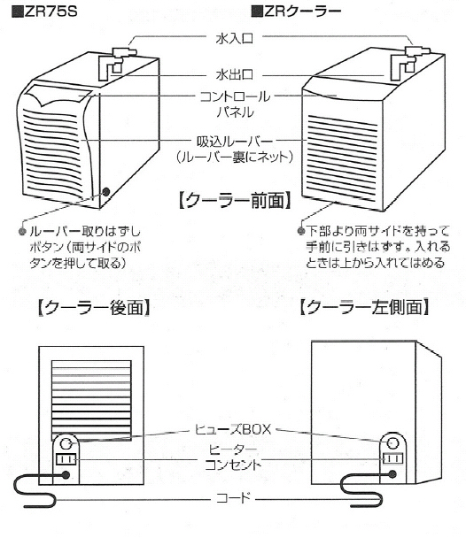 ゼンスイ R-Eシリーズ 各部名称