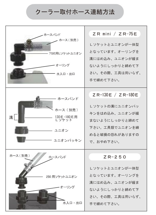 クーラー取付ホース連結方法