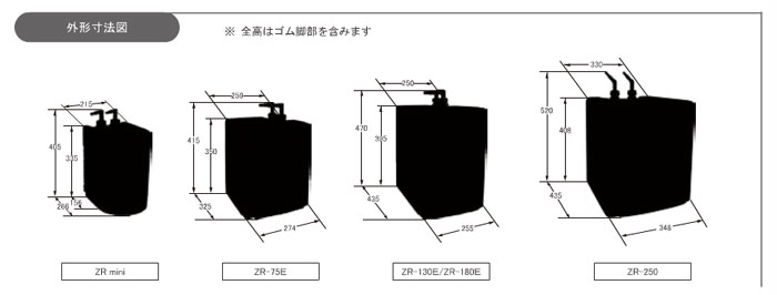 寸法