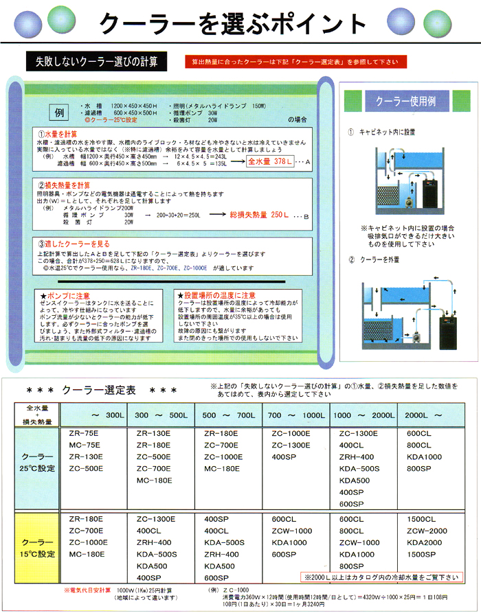 ゼンスイ ｸｰﾗｰ選びポイント